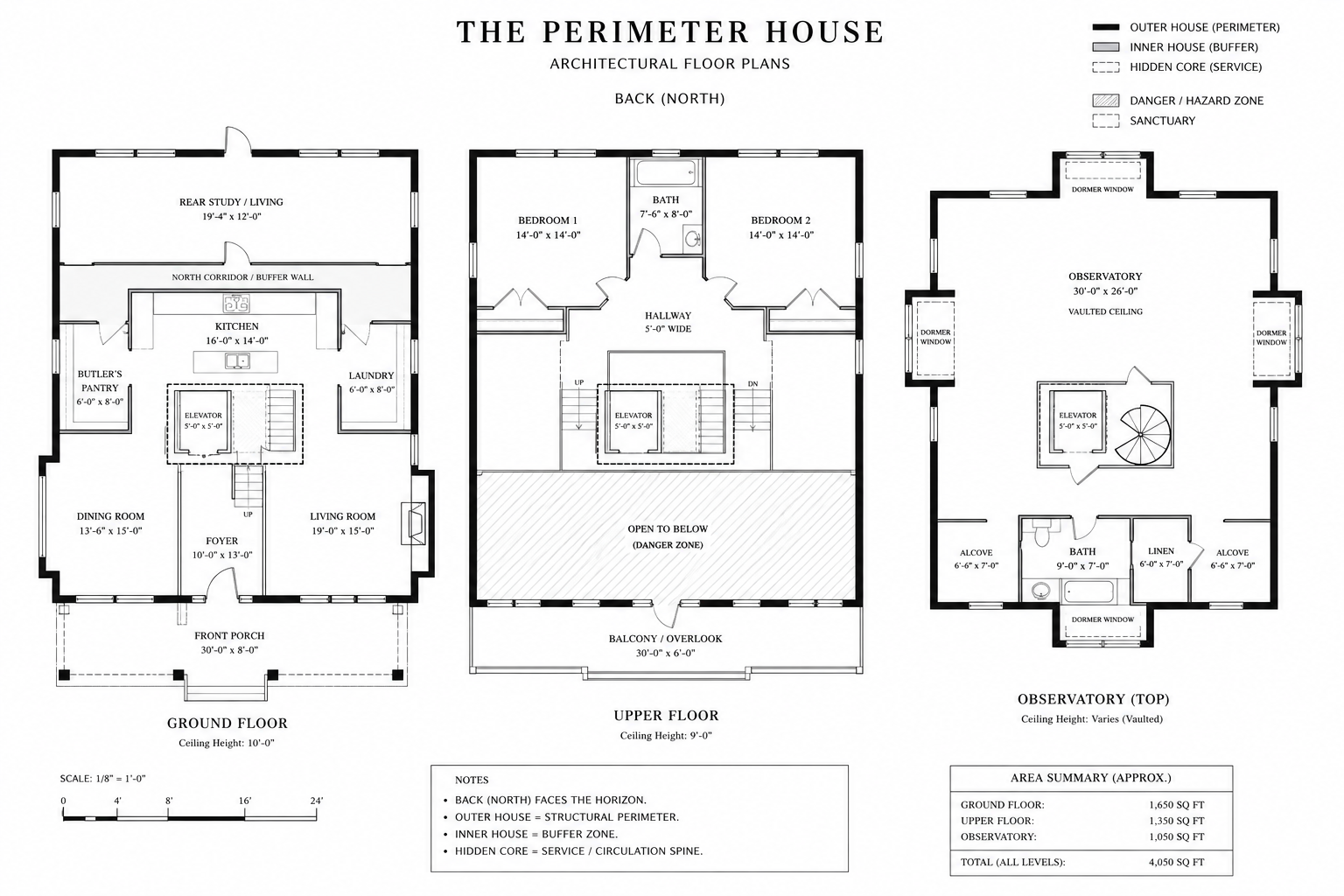 Perimeter House Example Perimeter House – DR. MYESHIA BABERS