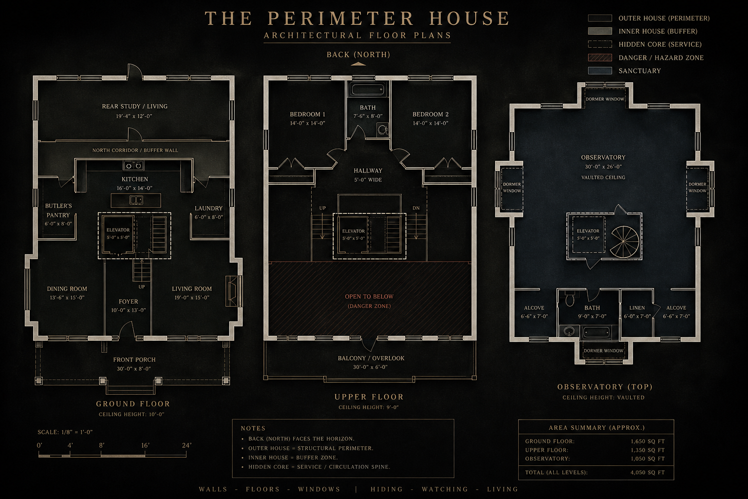 Perimeter House Example Perimeter House – DR. MYESHIA BABERS